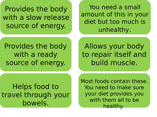 Role of nutrients activity