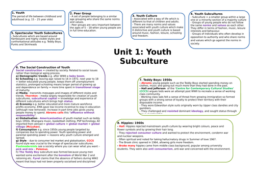 Sociology OCR Unit 1 Revision Pack - Socialisation, Culture and Identity // Youth Subculture