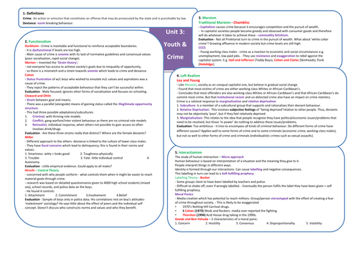 Sociology OCR A-Level Unit 3 Pack - Globalisation // Crime and Deviance
