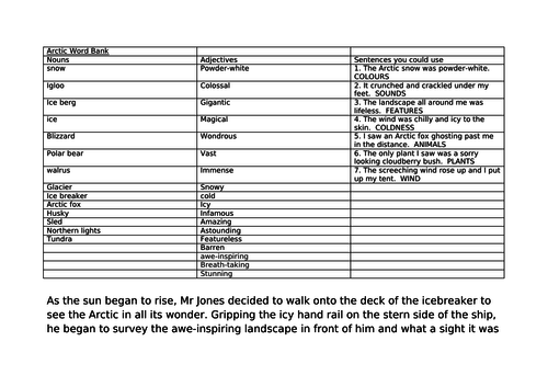 Arctic word bank and  Arctic setting model text