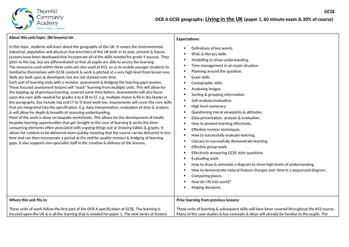 scheme of work geography UK weather 1-9 geomorphic weathering