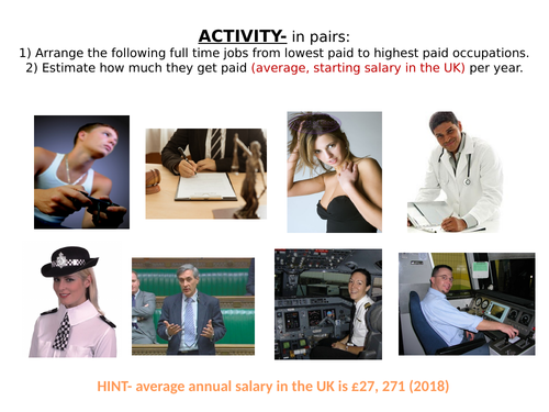 Motivation in practice-remuneration quiz