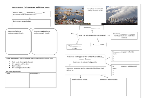 AQA GCSE Business Studies - Influences on Business Revision Lesson