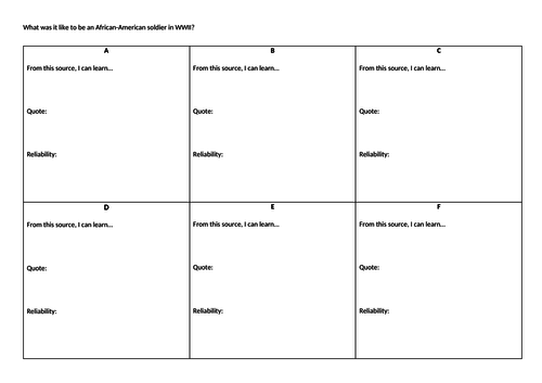 African-American Soldiers in WW2