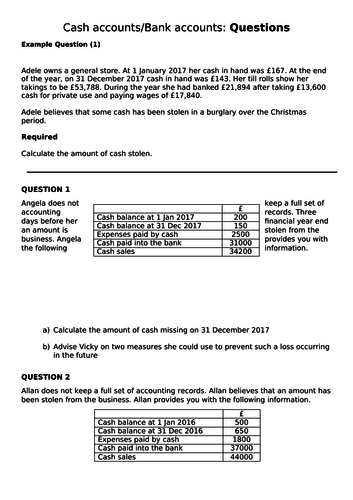 AQA Accounting A-Level (NEW) - 3.14 Accounting for organisations with incomplete records WORKSHEETS