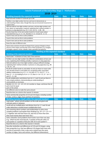 Year 2 Interim Frameworks Assessment grids for Reading, Writing and Maths for 2019/2020