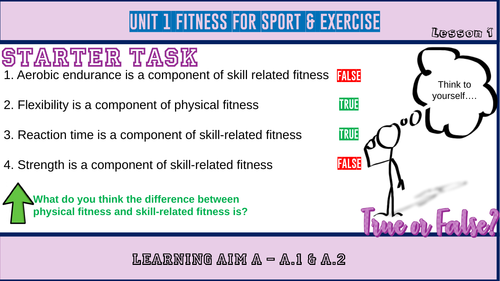BTEC Components of Fitness