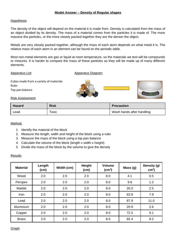Model Answer for Density Required Practicals AQA 9-1