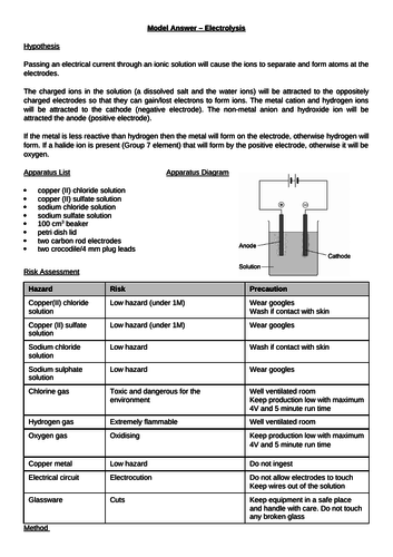 Electrolysis Required Practical Model Answer AQA 9-1 | Teaching Resources