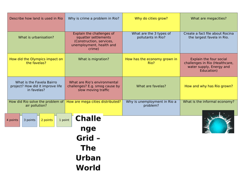The Urban World Revision Challenge Grid