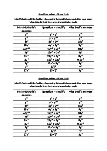 Tick or trash - simplifying indices