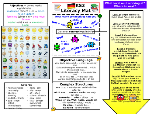 KS3 German literacy mat - grammar, writing improvement