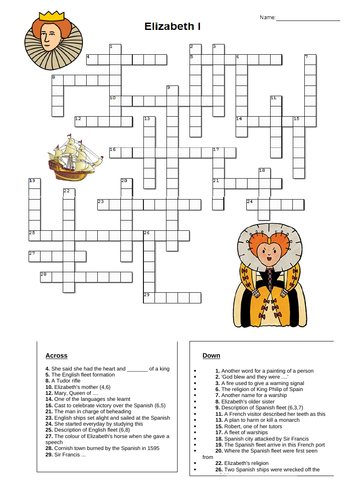 GCSE AQA Elizabethan England