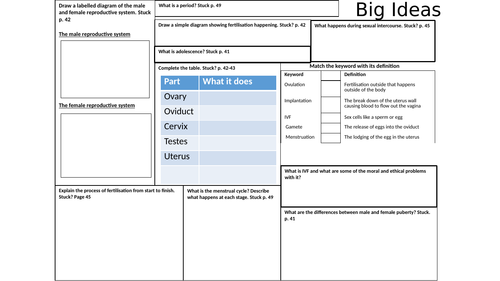Activate 1 Human Reproduction Revision A3