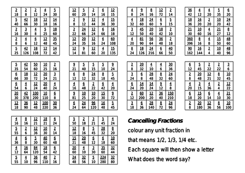 Cancelling fractions - (reveal the word)