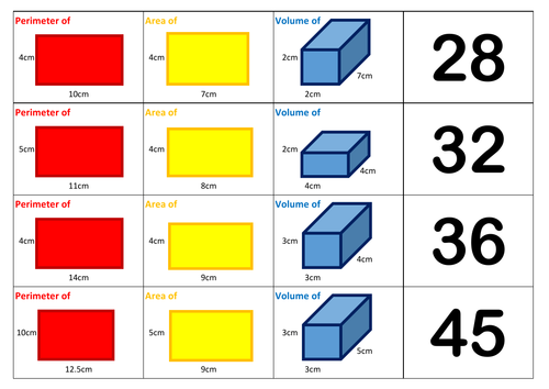 Perimeter area and volume of rectangles and cuboids- (spoons / matching game)