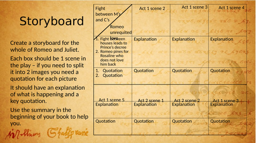 Romeo and Juliet Storyboard