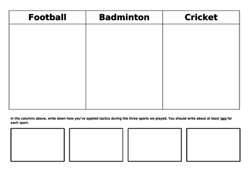 Unit 27: Technical and Tactical Skills in Sport