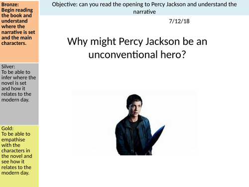 Percy Jackson and the Lightening thief chapter one