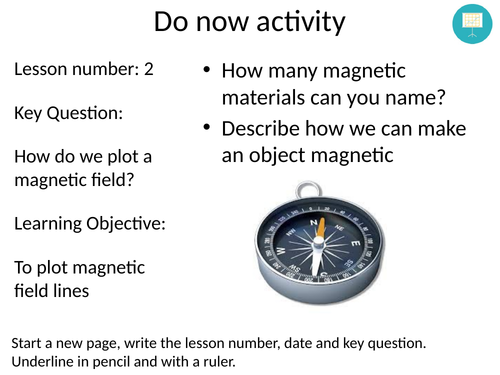 Lesson on Magnetic fields AQA GCSE