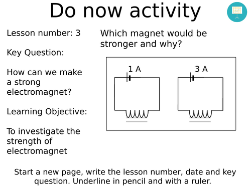 Lesson on Electromagnets AQA GCSE