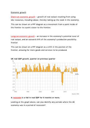 AQA A-level Economics What is Macroeconomics?