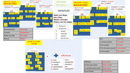 AQA GENERAL CONVERSATION BOOKLET