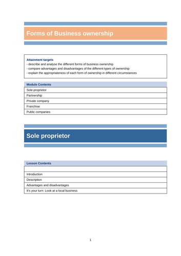 Forms of Business Ownership
