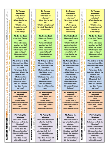 Theseus and the Minotaur Creative Writing Structure Strips!