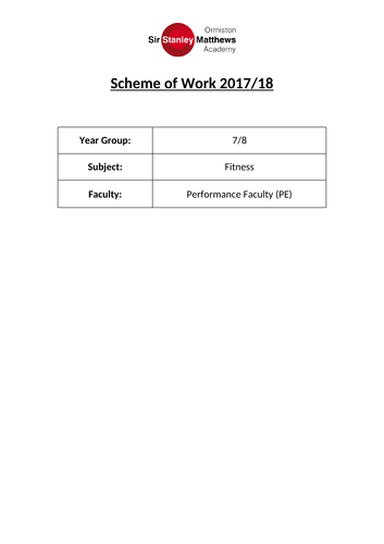 Fitness Scheme of Work