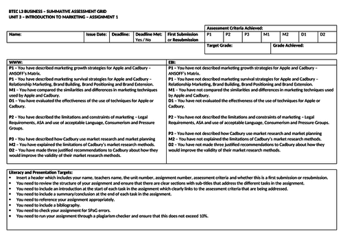 L3 BTEC Business Unit 3 Introduction to Marketing (Assignment Briefs and Assessment Grids)