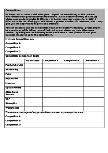 Level 3 BTEC Business Unit 26 Starting a Small Business (P2 and M1 - Target Market)