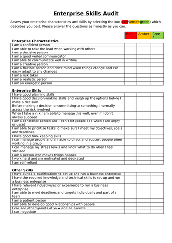 Level 3 BTEC Business Unit 36 Starting a Small Business (P3 and M2 - Business Skills)