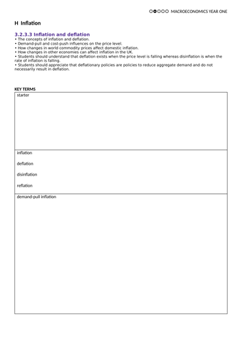 08 Inflation AQA AS Economics (new spec) MACRO