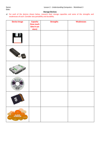 storage devices worksheet