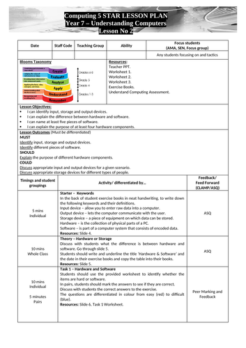 computer lesson plans for high school