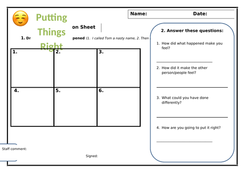 SEND Putting it Right - Conflict Resolution Sheet