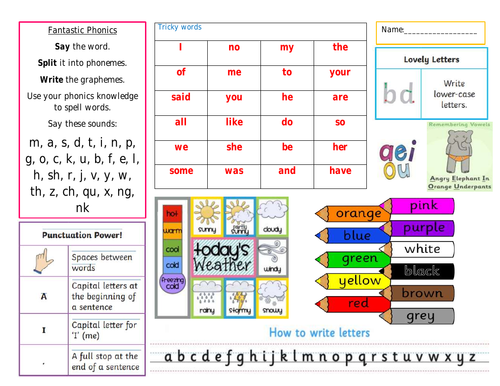 English Mat, including sounds, tricky words, punctuation and more.