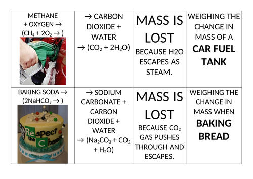 Card Sort, Conservation of Mass, Gas Mass
