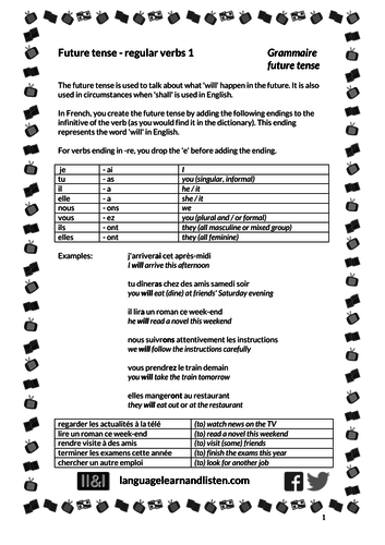 Future tense - regular verbs 1