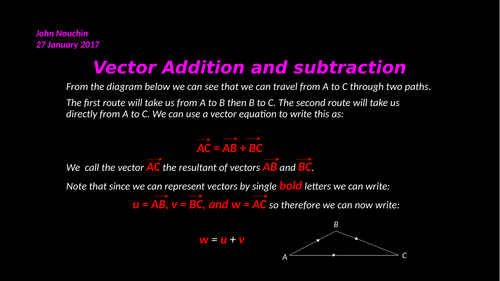 Vector addition and subtraction