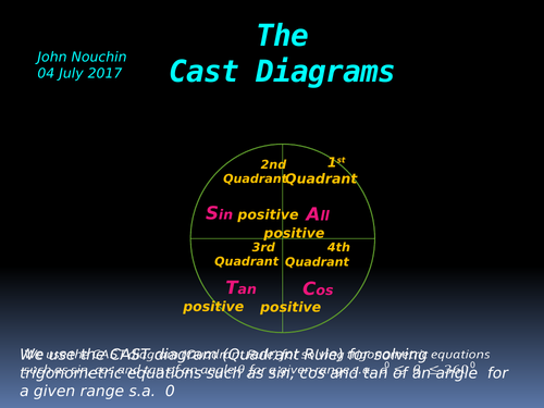 The cast diagram