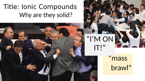 Ionic Lattice Structure, Lesson, GCSE