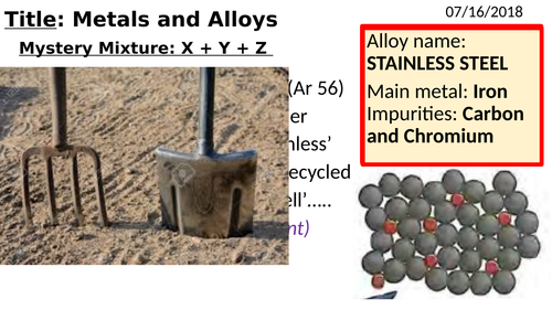 Metals and Alloys, GCSE