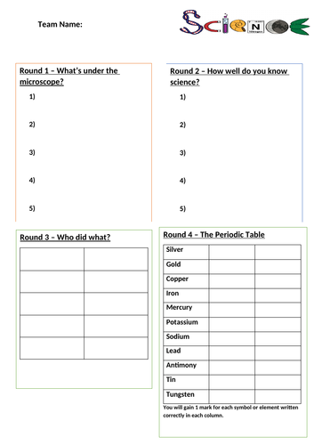 End of year science quiz