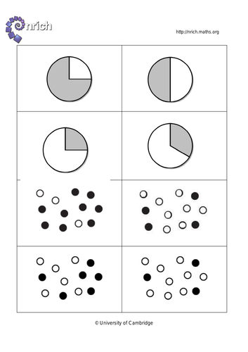 Year 4 fractions weekly plan