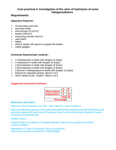 Edexcel chemistry Core practical 4 (Investigation of hydrolysis rates of halogenoalkanes)