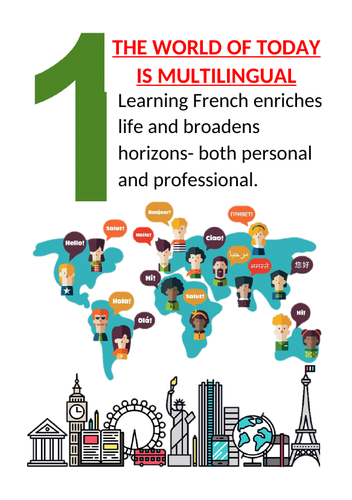 10 Reasons to Learn French Display