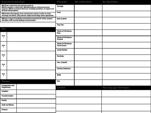 English Language and Literature Knowledge Organisers (Blank)