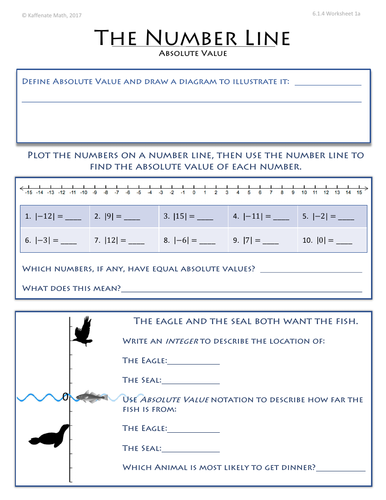 The Number Line (Part 3):  ABSOLUTE VALUE  --Full worksheet set